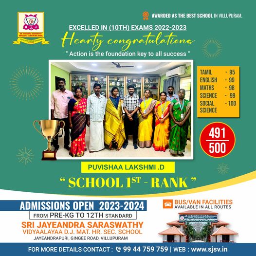 Excelled In(10th) Exams 2022-2023 Rank